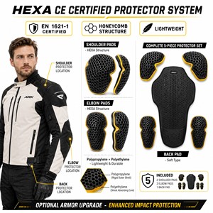 Blouson Moto Airbag Unisexe Grande Taille Imperméable Coupe-Vent Respirant en Oxford 600D à Séchage Rapide avec Système de Protection Intégré - Product Image 3