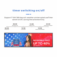 Raf Tipi Animasyonlu LCD Reklam Ekranı, IP67 Dereceli, Bulut Tabanlı CMS, USB/TF Kartlı, Çevrimdışı Oynatma Özellikli