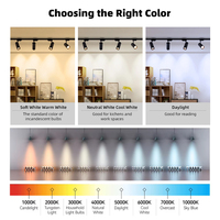 Luz LED COB de 30W/36W con Certificación CE CB, Iluminación Moderna para Interiores con Riel LED Blanco y Luces de Color Ajustables para Tiendas