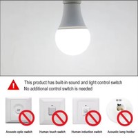 Ampoule LED Intelligente à Détecteur de Mouvement Radar AC220V 85-265V, Culot E27, Ampoule Infrarouge Intelligente 5W 7W 9W 12W 15W, Lampe Intelligente pour Patio, Porche et Jardin