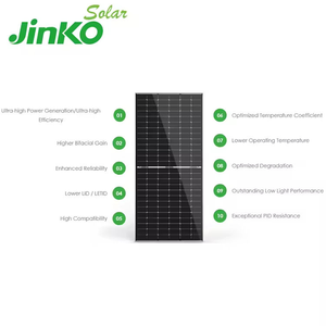 แผงโซลาร์เซลล์ Solar Distributor 590W Solar Plenty รุ่น 590 วัตต์ มีสินค้าในสต็อก แผงโซลาร์เซลล์แบบสองหน้า (Bifacial) กระจกสองชั้น JKM590N 72HL4 BDV - Product Image 4