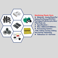 Pièces CNC en plastique personnalisées Prototypage rapide PP HDPE PE PVC Nylon ABS Acrylique Usinage de matériaux en acier inoxydable Pièces personnalisées