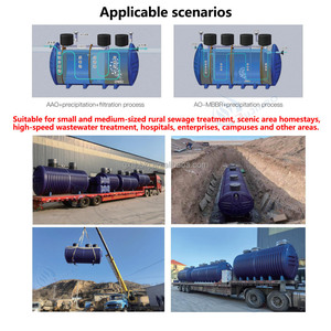 Integrated Decentralized Sewage Treatment <b>Unit</b> Vessel 3000L/Hour Filtration <b>Plastic</b> Water Tower <b>Storage</b> - Product Image 2