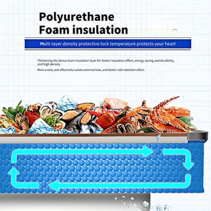 Réfrigérateurs et congélateurs commerciaux de haute qualité pour supermarchés, bacs réfrigérés pour magasins et commerces - Product Image 3