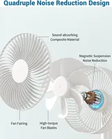 Ventilateur de table pliable USB Mini ventilateur à piles à 4 vitesses et synchronisation pour intérieur/extérieur portable pour la maison ou l'hôtel