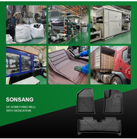 Tapis de sol pour voiture BYD Atto 1 (conduite à droite) en TPE de haute qualité, prix de gros, direct usine, ensemble complet