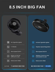 Ventilador de Asiento Lemoistar de 12 Pulgadas, Silencioso, Portátil, Recargable, Mini Ventilador USB para <span class=keywords><strong>Coche</strong></span>, Enfriador de <span class=keywords><strong>Aire</strong></span> de 12-24V - Product Image 4