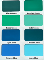 Laque de revêtement en bois PU à faible odeur et écologique vernis de peinture époxy liquide vernis de revêtement de meubles vernis de peinture laque