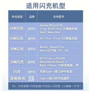 Cable de Datos Tipo C de 2m con Carga Rápida, Patentado, para Teléfonos Android, Material TPE/TPR Resistente, Un Solo Conector, Color Beige - Product Image 5