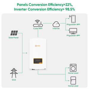 Système d'énergie solaire <span class=keywords><strong>photovoltaïque</strong></span> hybride Suntop pour <span class=keywords><strong>maison</strong></span>, connecté au réseau, 50 kW, 10 kW, 12 kW, 30 kW, 5 kW, kit complet de panneaux solaires - Product Image 2