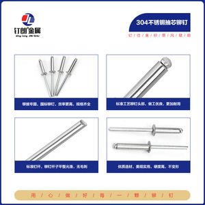 Rivets aveugles en acier inoxydable 304 M3.2 M4 M5 à tête ronde pour la décoration industrielle de l'aluminium - Product Image 4