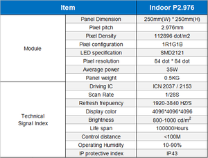 Vendita calda p 2.976 led modulo display a colori per interni pannello led fissato al muro - Product Image 4