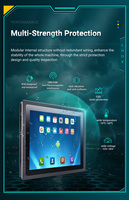 Pantalla HMI de 8 Pulgadas 4:3 P65 Resistente al Agua, Panel Táctil Industrial Integrado con Android 14 RK3568 J1900 Core I3 I5 I7