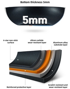 Sartén <span class=keywords><strong>Antiadherente</strong></span> <span class=keywords><strong>de</strong></span> Aluminio para Uso Doméstico, Apta para Horno, con Mango <span class=keywords><strong>de</strong></span> Silicona y Tapa con Cristal Integrado, para Todo Tipo <span class=keywords><strong>de</strong></span> Estufas, Precio <span class=keywords><strong>de</strong></span> Fábrica al por Mayor - Product Image 6