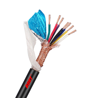 Kabel Listrik Fleksibel Berisolasi PVC UL2405 Multicores Stranded dengan Isolasi PVC 6 Inti dan Pelindung Jalinan untuk Sinyal