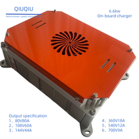 Chargeur embarqué intelligent pour véhicules électriques/camions/conversions 6,6 kW avec communication CAN, BMS 48V-720V, haute puissance, haute efficacité