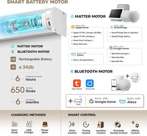 Persianas Enrollables Motorizadas, Personalizadas, Eléctricas, con Control Remoto, Opacas, Impermeables, para Ventanas, Hogar, Oficina Inteligente de Lujo - Product Image 4