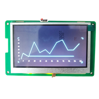 Écran LCD TFT UART haute performance 2,4 pouces, résolution 240x320, interface UART couleur ST7789 avec rétroéclairage LED 4 points