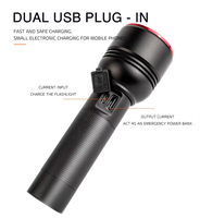 Lampe torche rechargeable 3000HA, 3 modes pour patrouille d'urgence en extérieur, faisceau spot, zoom, lampe torche tactique LED en aluminium