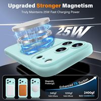 Nouvelles Coques de Téléphone à Sensation Peau pour iPhone 17 Pro Max avec Anneau Magnétique, Housses Antichoc de Luxe pour Série iPhone