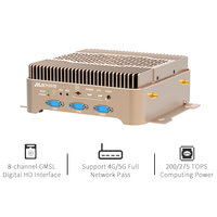Véhicule sans pilote NVIDIA JETSON AGX ORIN Core Board avec 32GB 200TOPS Module de calcul AI intégré AI MINI PC Edge Box Algorithm