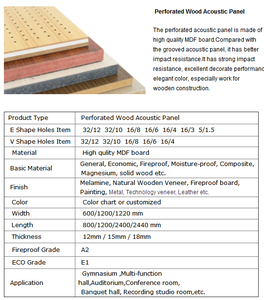 TianGe usine insonorisé grand lieu décor mural perforé panneau acoustique en <span class=keywords><strong>bois</strong></span> pour plafond - Product Image 2