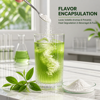 Complexe d'inclusion menthol-cyclodextrine hydrosoluble, Menthol Aroma Lock, effet rafraîchissant longue durée