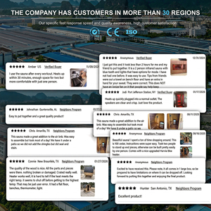 Custom 3-4 Person Outdoor Steam Sauna Room Wood Cabin Waterproof Acrylic Roof Harvia Electric <b>Heater</b> LED Color Light Spa - Product Image 5