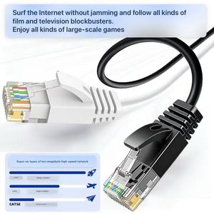 สายอีเธอร์เน็ต Cat6 RJ45 แบบบางพิเศษ 5 เมตร 30AWG ทองแดง UTP FTP สายแพทช์คอร์ดความเร็วสูง สำหรับเล่นเกมส์ สำนักงาน เราเตอร์ สวิตช์ - Product Image 1