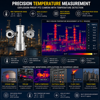 Cámara PTZ a Prueba de Explosiones con Imagen Térmica Industrial ATEX con Medición de Temperatura en Tiempo Real