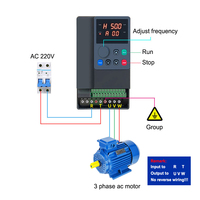 Pompe à pression constante triphasée 380V, VFD 0,75-7,5kW, V/F SVC, RS485 Modbus, variateur de fréquence pour le contrôle de la vitesse du ventilateur de la pompe, IP20