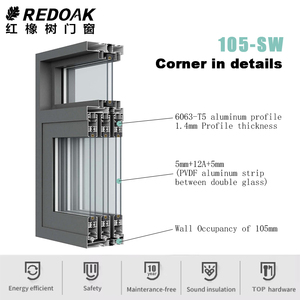 Redoak Mỹ thay thế hàng đầu ôm Sash cửa sổ nhôm bên ngoài dọc trượt đôi cửa sổ treo đơn với màn hình - Product Image 2