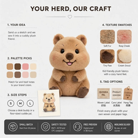 Peluche personnalisée OEM du fabricant, adorable Quokka lestée, jouet en peluche, personnage de la forêt, poupée, conception personnalisée, peluche de marque