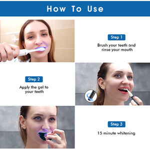 Kit de Blanchiment Dentaire IVISMILE OEM/ODM sur Mesure à Ingrédient Gel, Soin Dentaire sans Fil, Lumière LED Bleue et Rouge, Utilisation Domicile/Voyage - Product Image 6