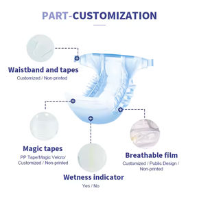 WOBALO Couches en Gros : Douceur Supérieure, Échantillons Gratuits OEM, Super Absorbantes, Couches Bébé Enveloppantes de Haute Qualité - Product Image 4