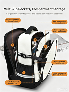 Multi‑color Large Capacity Waterproof Student Backpack Laptop School <b>Bag</b> for Primary Junior High OEM ODM - Product Image 4