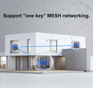 MT7981B Chipsatz Dual-Band Smart WIFI6 Daten Gigabit Dualband CPE Drahtloses Hochgeschwindigkeits-Modem für Zuhause SOHO Openwrt Wifi6 Router - Product Image 4