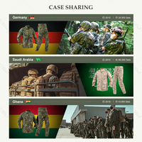 WHCSJ Uniforme Tactique Personnalisé, Tenue de Camouflage, Ensemble d'Entraînement Tactique, Vêtements et Habillement Tactiques
