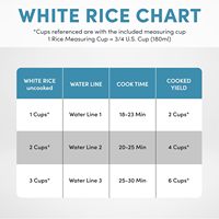 Cuiseur à riz intelligent de cuisine en gros promotionnel cuiseur à riz diabétique numérique grand cuiseur à riz antiadhésif HT15-01Z Oem électrique