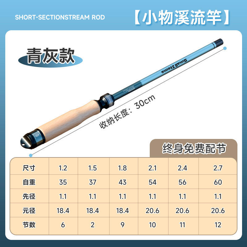 Gris bleuté [1,2 mètres]