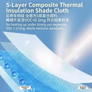 Pare-soleil électrique rétractable de luxe Zeekr <span class=keywords><strong>007</strong></span> GT à commande vocale, en PVC/composé textile, sans dommage, ajustement parfait, couleur unie - Product Image 6