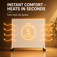 Calentador Eléctrico Inteligente WiFi de 350W, Panel Infrarrojo, Calentador Radiante de Pared y Portátil, Calefacción Energéticamente Eficiente para el Hogar y la Oficina