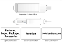 Kustom Pabrik 2-in-1 USB 3.0 Flash Drive 128GB 64GB Memory Stick Otg Pen Drive Android ponsel pintar TV 8GB 16GB pilihan