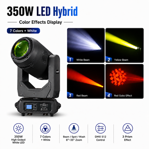 ไฟหัวขยับ LED 3-in-1 ระดับมืออาชีพ 350W รุ่น BEAM SPOT WASH สำหรับคลับและงานอีเว้นท์ - Product Image 5