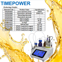 Analyseur d'humidité entièrement automatique TIMEPOWER pour huiles pétrolières, lipides, éthers - Prise en charge OEM personnalisée ISO ASTM
