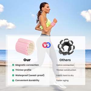 Accessori Pilates attrezzatura da palestra all'ingrosso Logo personalizzato 2lb Silicone magnetico alla caviglia peso del polso 4LB Pilates per le donne - Product Image 5