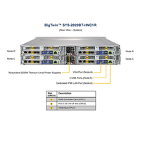 Diskon besar Supermicr SYS-2029BT-HNC1R 2u rak Server Server stok Synology supermmicro 3u kepadatan tinggi 12 Node 5039ms SUPER Micro