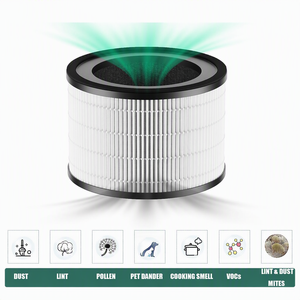 2er-Pack 3-stufige Hepa-Filter, passend für Miko <span class=keywords><strong>Ibuki</strong></span> M Luftreiniger für den Hausgebrauch, 970 Quadratfuß, Modell Maf-02 - Product Image 3