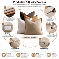 Housse de coussin décorative pour canapé, tissu tissé texturé, sur mesure OEM ODM