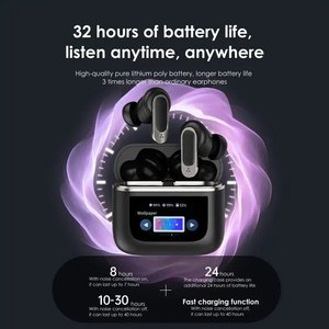 سماعات أذن V8 Pro العصرية داخل الأذن TWS بخاصية إلغاء الضوضاء النشط ANC، شاشة لمس LED، مقاومة للماء، سماعات رأس لاسلكية - Product Image 6